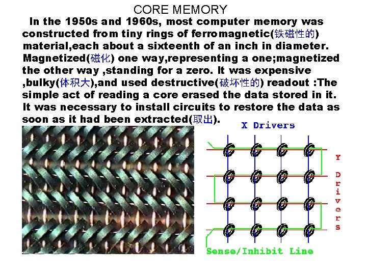 In CORE MEMORY the 1950 s and 1960 s, most computer memory was In CORE MEMORY the 1950 s and 1960 s, most computer memory was