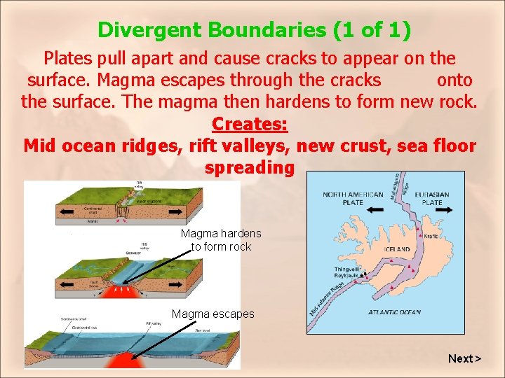 Divergent Boundaries (1 of 1) Plates pull apart and cause cracks to appear on