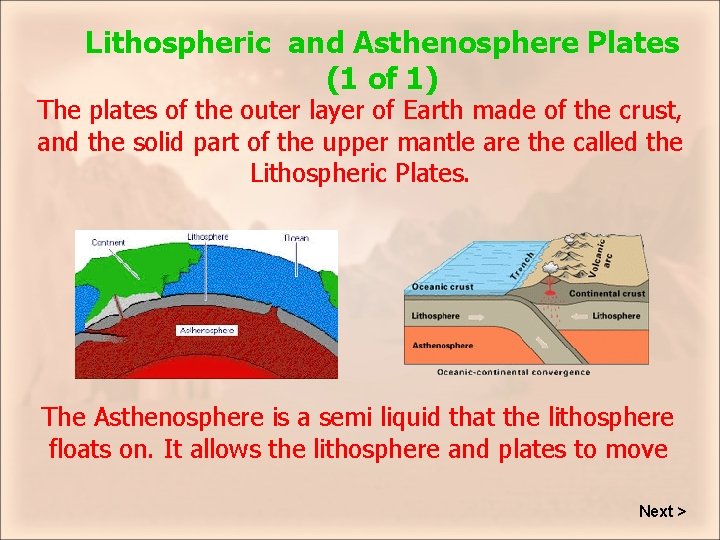 Lithospheric and Asthenosphere Plates (1 of 1) The plates of the outer layer of