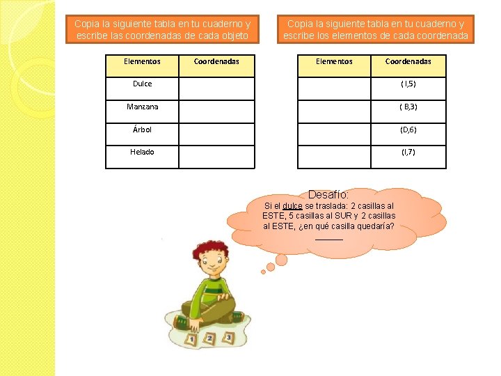 Copia la siguiente tabla en tu cuaderno y escribe las coordenadas de cada objeto