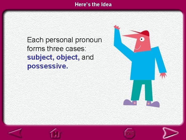 Here’s the Idea Each personal pronoun forms three cases: subject, object, and possessive. 