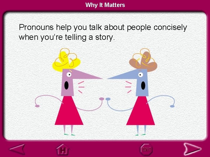 Why It Matters Pronouns help you talk about people concisely when you’re telling a