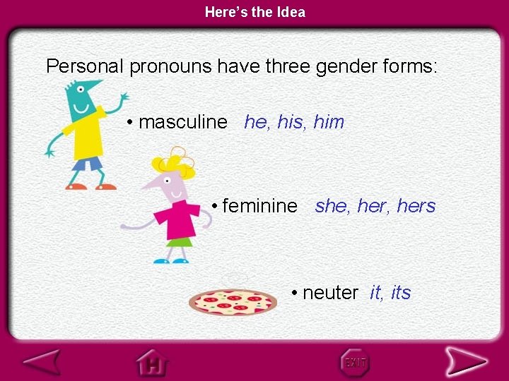 Here’s the Idea Personal pronouns have three gender forms: • masculine he, his, him