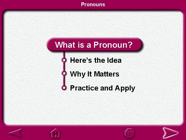 Pronouns What is a Pronoun? Here’s the Idea Why It Matters Practice and Apply