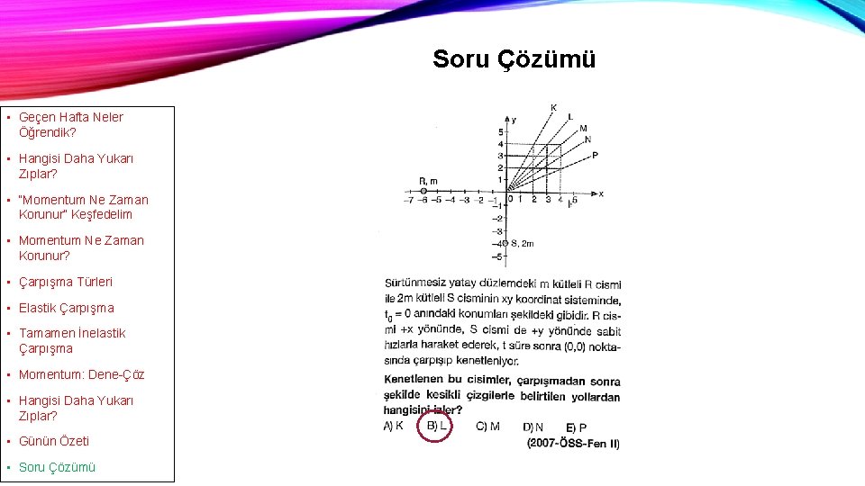 Soru Çözümü • Geçen Hafta Neler Öğrendik? • Hangisi Daha Yukarı Zıplar? • “Momentum