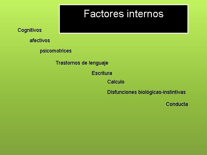 Factores internos Cognitivos afectivos psicomotrices Trastornos de lenguaje Escritura Calculo Disfunciones biológicas-instintivas Conducta 