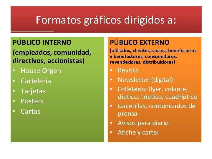 Formatos gráficos dirigidos a: PÚBLICO INTERNO (empleados, comunidad, directivos, accionistas) • House Organ •