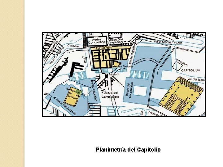 Planimetría del Capitolio 