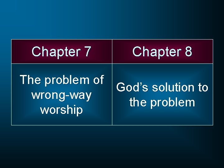 Chapter 7 Chapter 8 The problem of God’s solution to wrong-way the problem worship