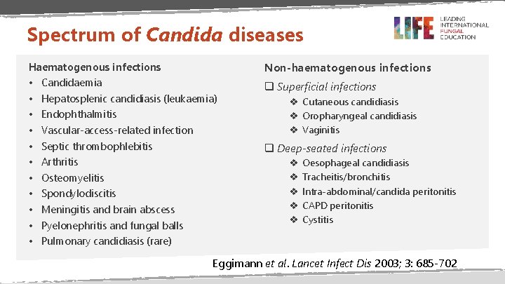 Spectrum of Candida diseases Haematogenous infections • • • Non-haematogenous infections Candidaemia Hepatosplenic candidiasis