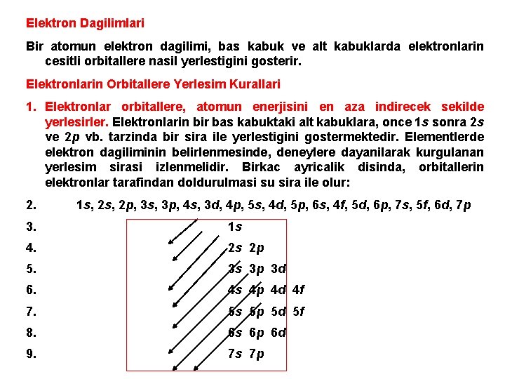 Elektron Dagilimlari Bir atomun elektron dagilimi, bas kabuk ve alt kabuklarda elektronlarin cesitli orbitallere