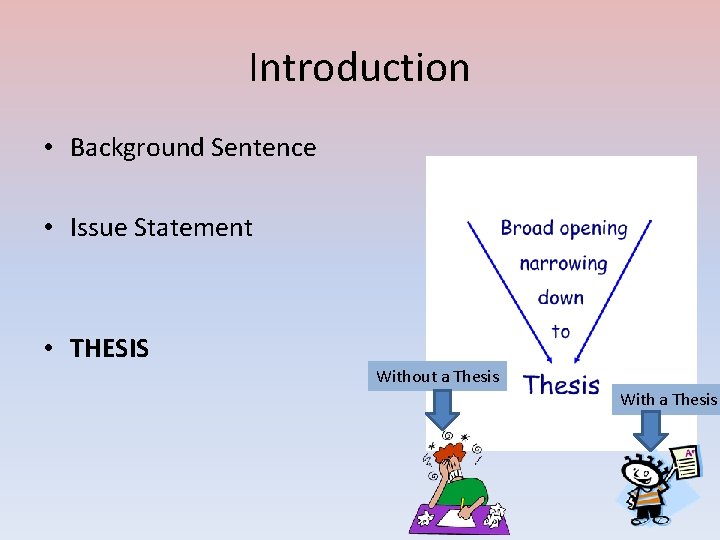 Introduction • Background Sentence • Issue Statement • THESIS Without a Thesis With a