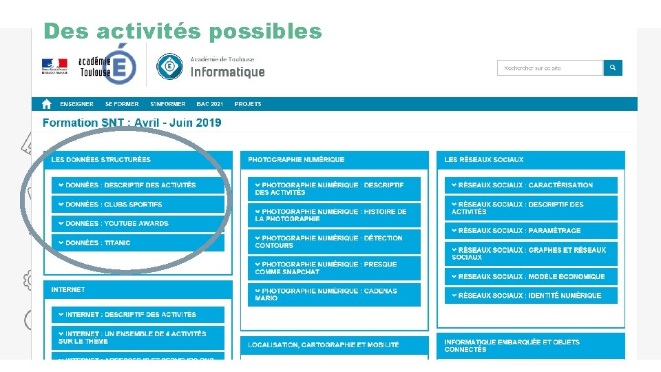 Des activités possibles 