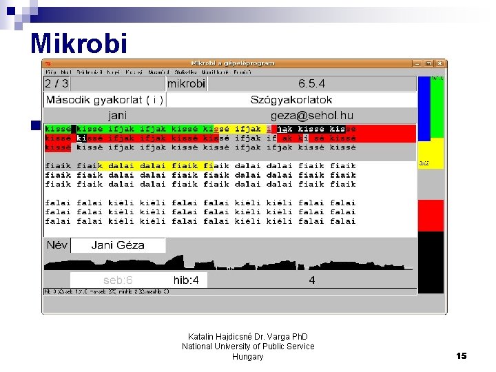 Mikrobi n Ide néhányról teszek be videót Katalin Hajdicsné Dr. Varga Ph. D National Mikrobi n Ide néhányról teszek be videót Katalin Hajdicsné Dr. Varga Ph. D National