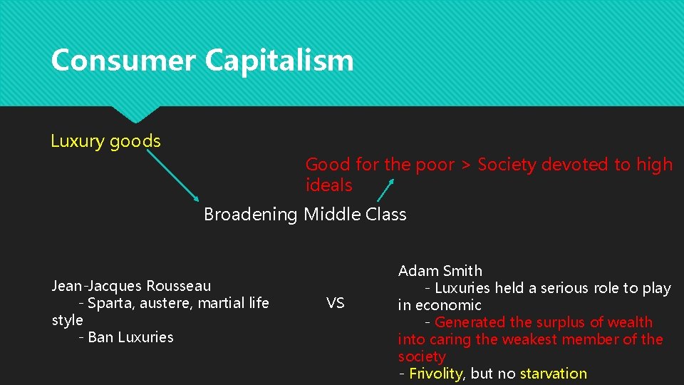 Consumer Capitalism Luxury goods Good for the poor > Society devoted to high ideals