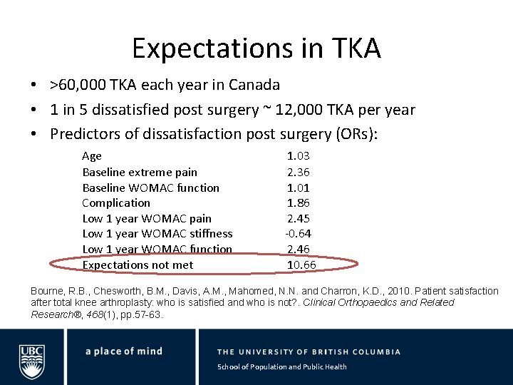 Expectations in TKA • >60, 000 TKA each year in Canada • 1 in