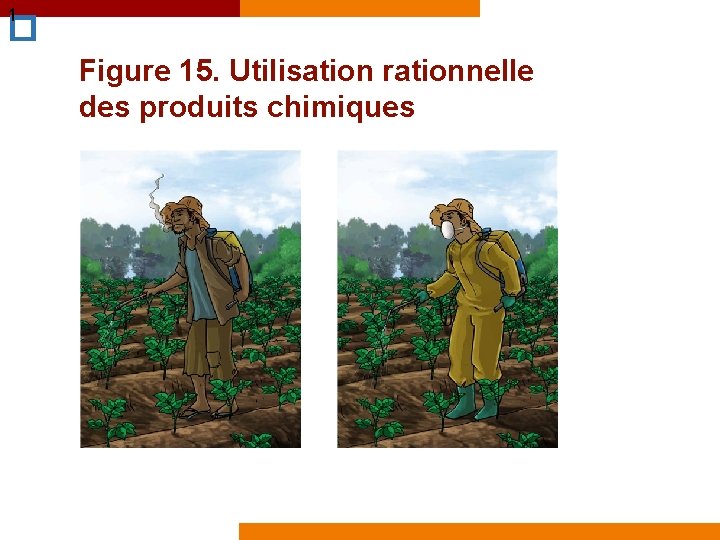 1 � Figure 15. Utilisation rationnelle des produits chimiques 