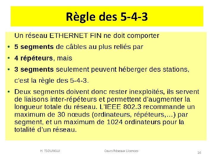 Règle des 5 -4 -3 H. TSOUNGUI Cours Réseaux Licences 16 