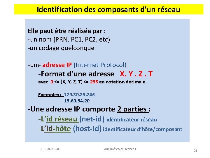 Identification des composants d’un réseau Elle peut être réalisée par : -un nom (PRN,