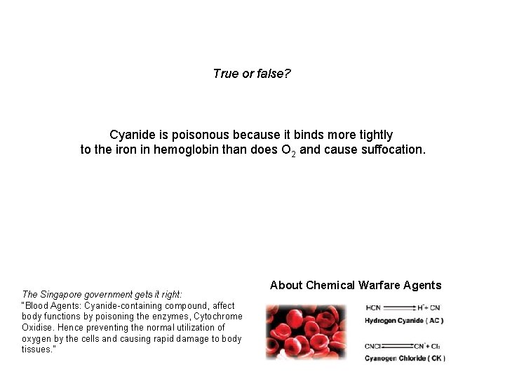 True or false? Cyanide is poisonous because it binds more tightly to the iron
