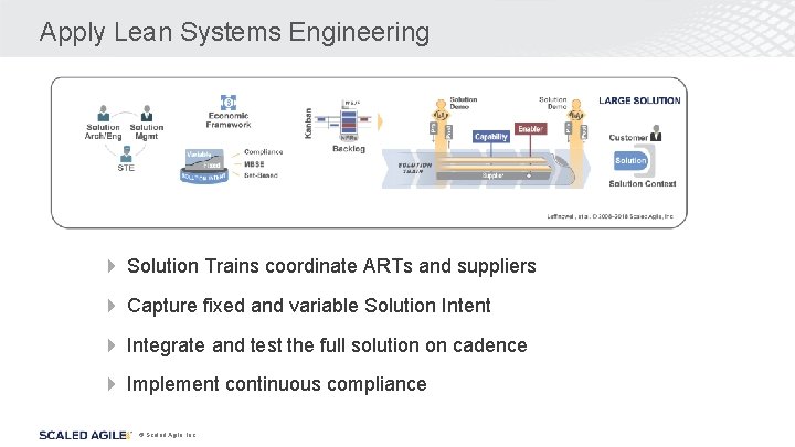 Apply Lean Systems Engineering 4 Solution Trains coordinate ARTs and suppliers 4 Capture fixed