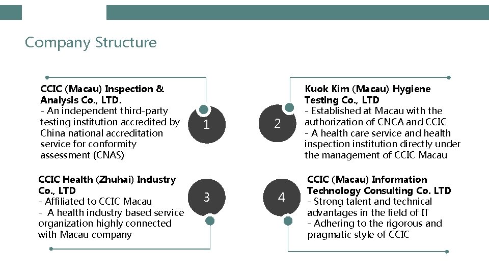 Company Structure CCIC (Macau) Inspection & Analysis Co. , LTD. - An independent third-party