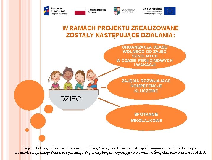 W RAMACH PROJEKTU ZREALIZOWANE ZOSTAŁY NASTĘPUJĄCE DZIAŁANIA: ORGANIZACJA CZASU WOLNEGO OD ZAJĘĆ SZKOLNYCH W