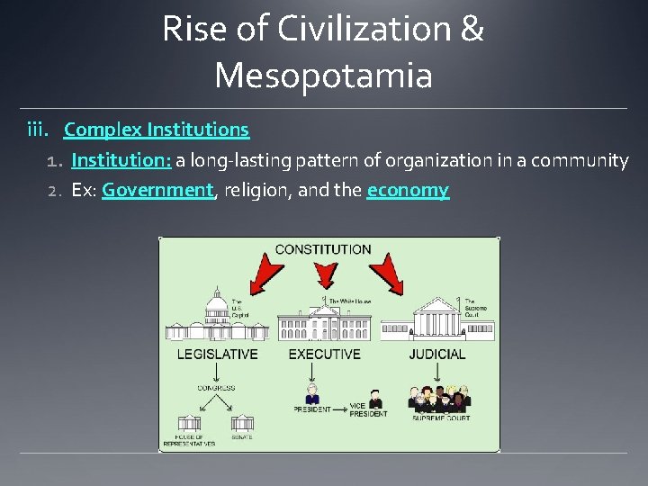 Rise of Civilization & Mesopotamia iii. Complex Institutions 1. Institution: a long-lasting pattern of