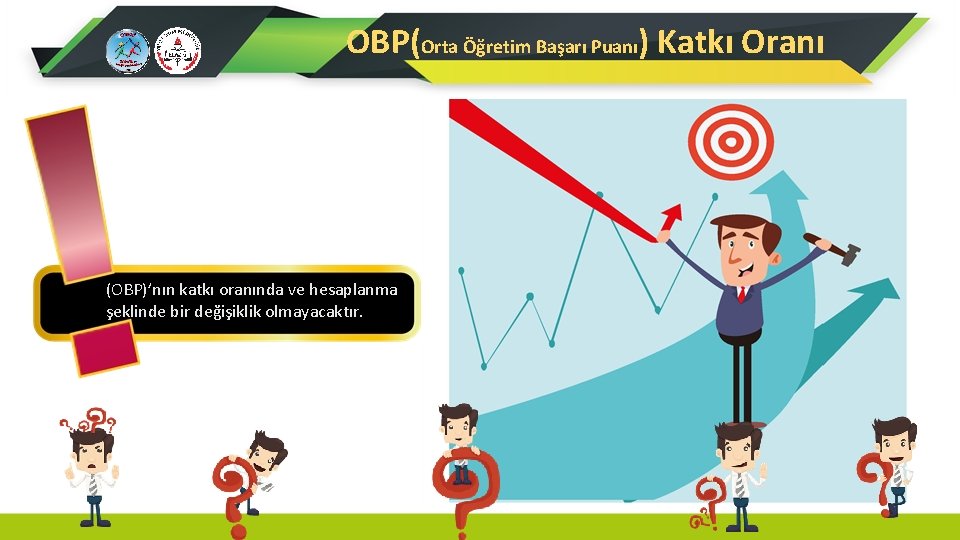 OBP(Orta Öğretim Başarı Puanı) Katkı Oranı (OBP)’nın katkı oranında ve hesaplanma şeklinde bir değişiklik