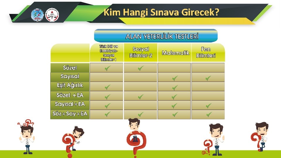 Kim Hangi Sınava Girecek? 