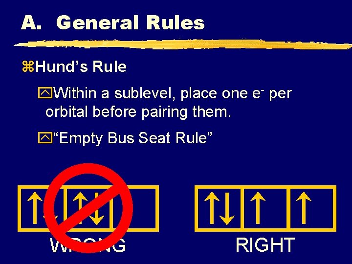 A. General Rules z. Hund’s Rule y. Within a sublevel, place one e- per