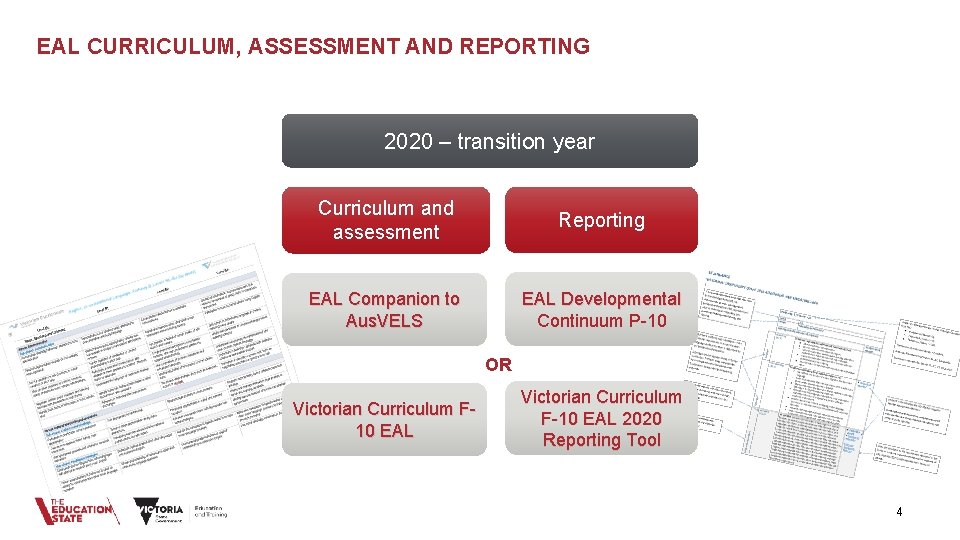 EAL CURRICULUM, ASSESSMENT AND REPORTING 2020 – transition year Curriculum and assessment Reporting EAL