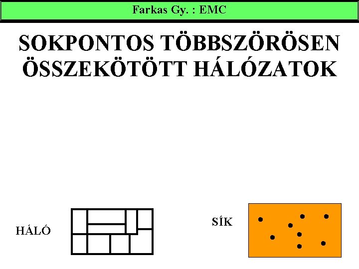 Farkas Gy. : EMC SOKPONTOS TÖBBSZÖRÖSEN ÖSSZEKÖTÖTT HÁLÓZATOK HÁLÓ SÍK 