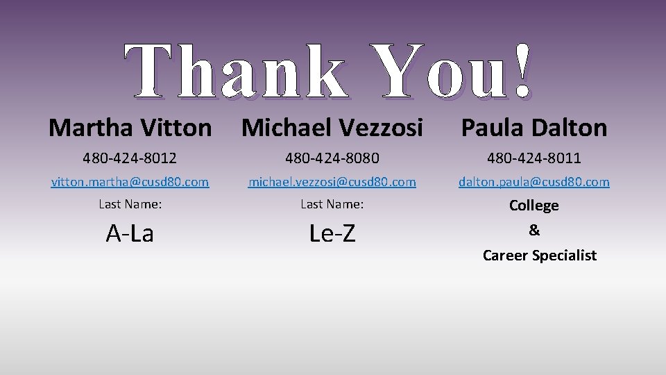 Thank You! Martha Vitton Michael Vezzosi Paula Dalton 480 -424 -8012 480 -424 -8080