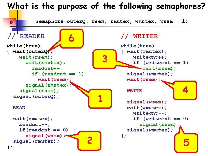 What is the purpose of the following semaphores? 18 Semaphore outer. Q, rsem, rmutex,