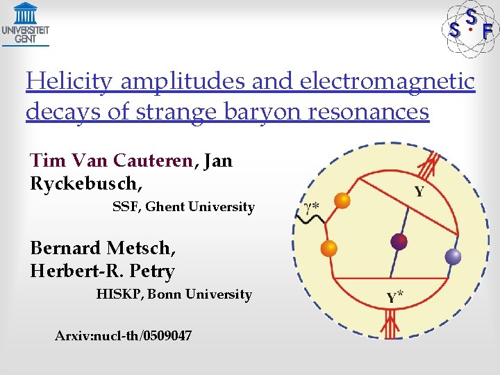 Helicity amplitudes and electromagnetic decays of strange baryon resonances Tim Van Cauteren, Jan Ryckebusch,