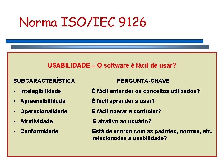 Norma ISO/IEC 9126 USABILIDADE – O software é fácil de usar? SUBCARACTERÍSTICA PERGUNTA-CHAVE •