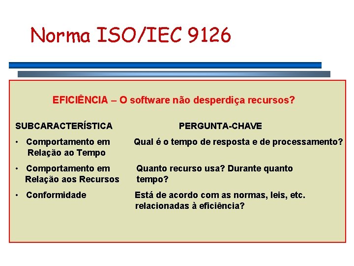 Norma ISO/IEC 9126 EFICIÊNCIA – O software não desperdiça recursos? SUBCARACTERÍSTICA PERGUNTA-CHAVE • Comportamento