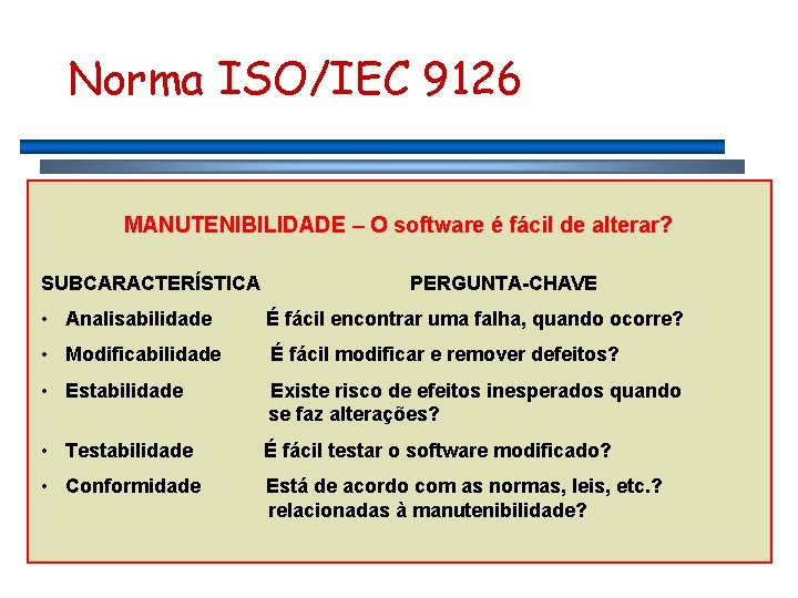 Norma ISO/IEC 9126 MANUTENIBILIDADE – O software é fácil de alterar? SUBCARACTERÍSTICA PERGUNTA-CHAVE •