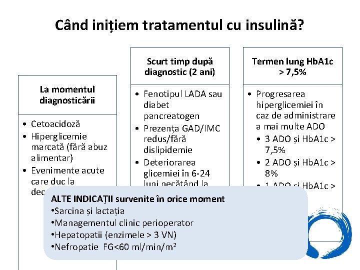 Când inițiem tratamentul cu insulină? Scurt timp după diagnostic (2 ani) La momentul diagnosticării