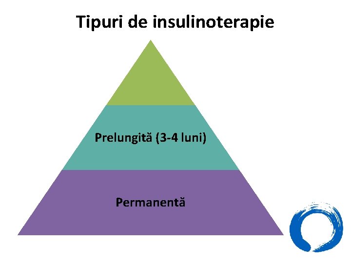 Tipuri de insulinoterapie Temporară Prelungită (3 -4 luni) Permanentă 