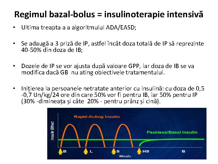 Regimul bazal-bolus = insulinoterapie intensivă • Ultima treapta a a algoritmului ADA/EASD; • Se