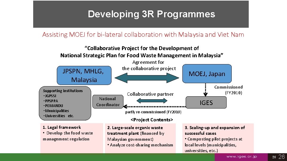 Developing 3 R Programmes Assisting MOEJ for bi-lateral collaboration with Malaysia and Viet Nam