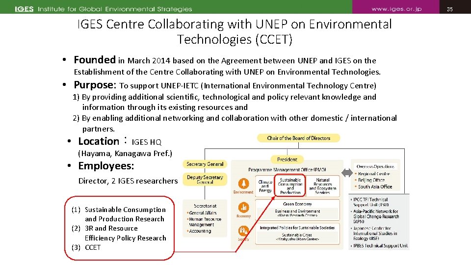 35 35 IGES Centre Collaborating with UNEP on Environmental Technologies (CCET) • Founded in