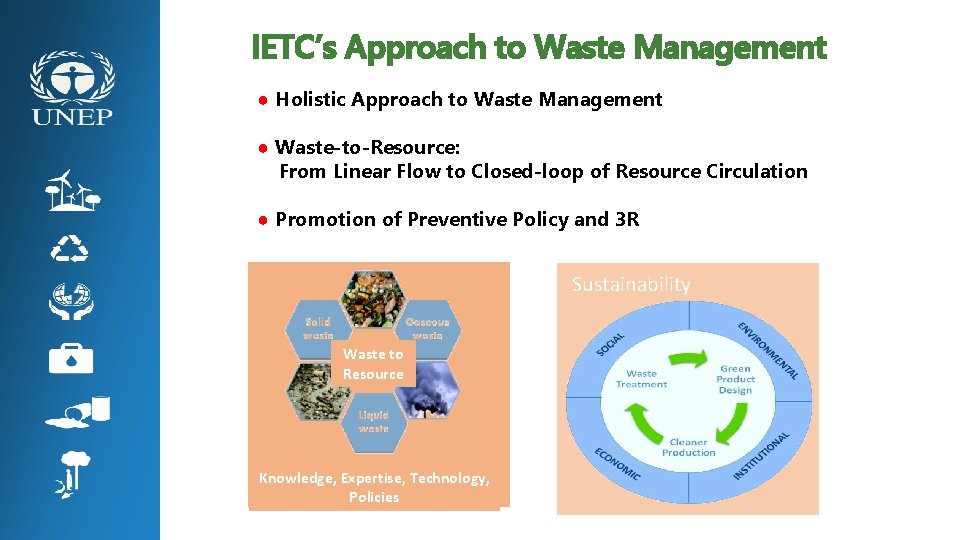 IETC’s Approach to Waste Management ● Holistic Approach to Waste Management ● Waste-to-Resource: From IETC’s Approach to Waste Management ● Holistic Approach to Waste Management ● Waste-to-Resource: From