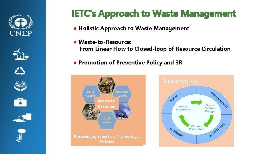 IETC’s Approach to Waste Management ● Holistic Approach to Waste Management ● Waste-to-Resource: From