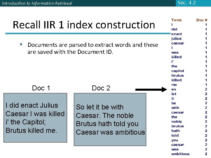 Sec. 4. 2 Introduction to Information Retrieval Recall IIR 1 index construction § Documents