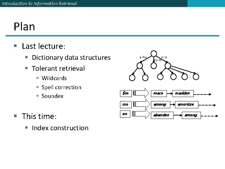 Introduction to Information Retrieval Plan § Last lecture: § Dictionary data structures § Tolerant