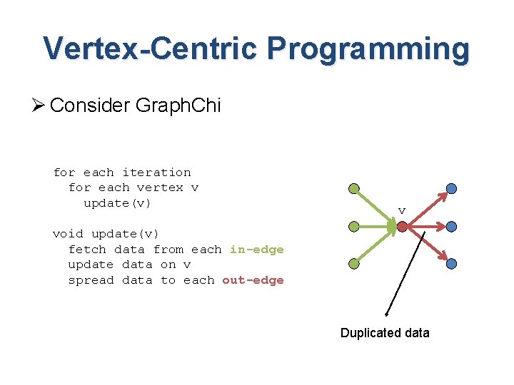 Vertex-Centric Programming Ø Consider Graph. Chi for each iteration for each vertex v update(v) Vertex-Centric Programming Ø Consider Graph. Chi for each iteration for each vertex v update(v)