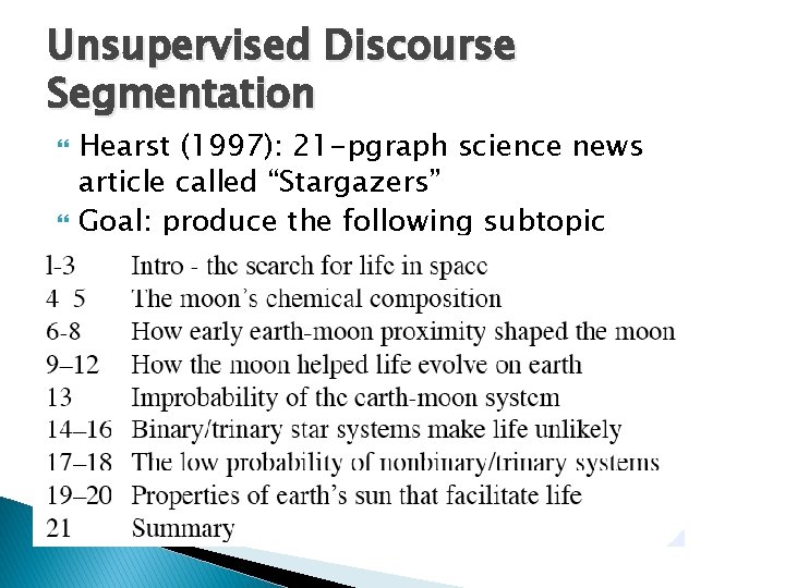 Unsupervised Discourse Segmentation Hearst (1997): 21 -pgraph science news article called “Stargazers” Goal: produce